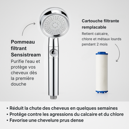 Pommeau filtrant anti chute de cheveux